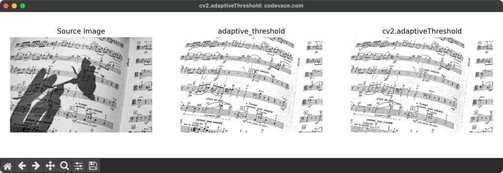Adaptive Threshold