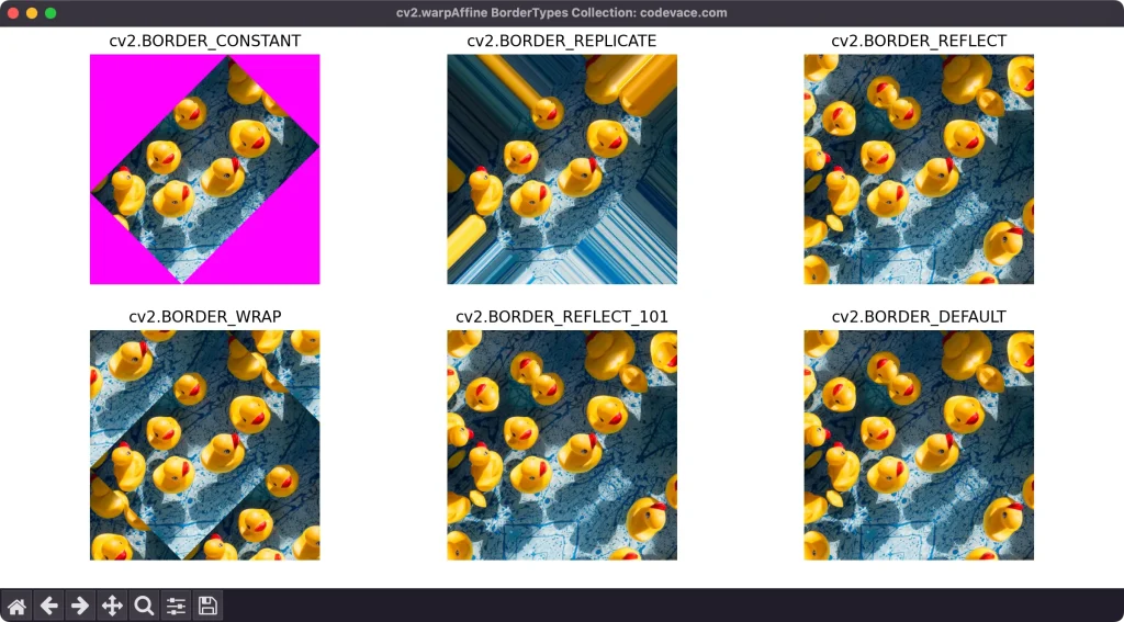 cv2.warpAffine BorderTypes