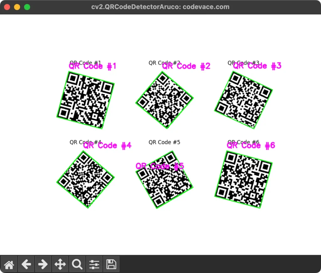 QRCodeDetectorAruco results
