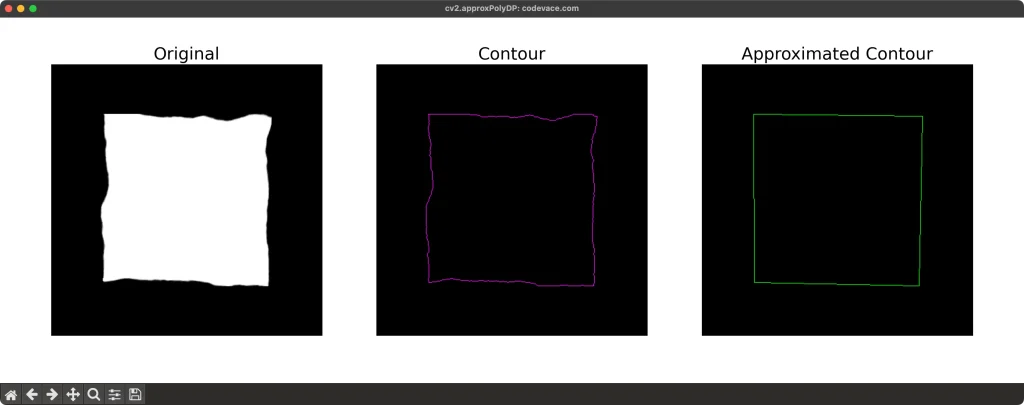 【Python・OpenCV】輪郭形状の近似(cv2.approxPolyDP)の結果